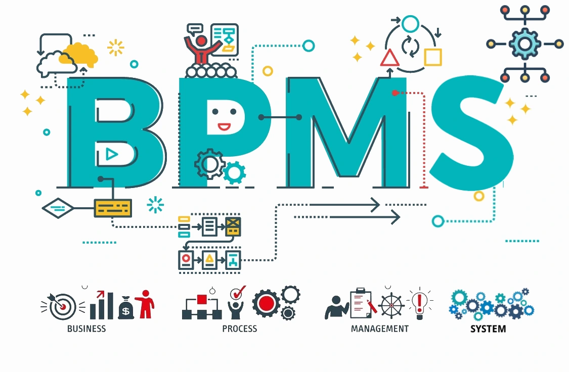 سیستم مدیریت فرایند کسب و کار (BPMS)