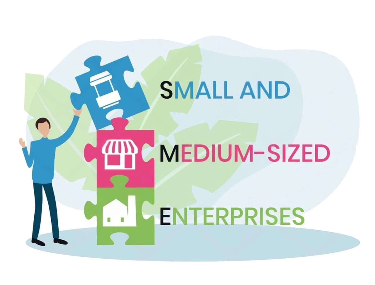 یکپارچگی با دیگر راهکارهای رایورز